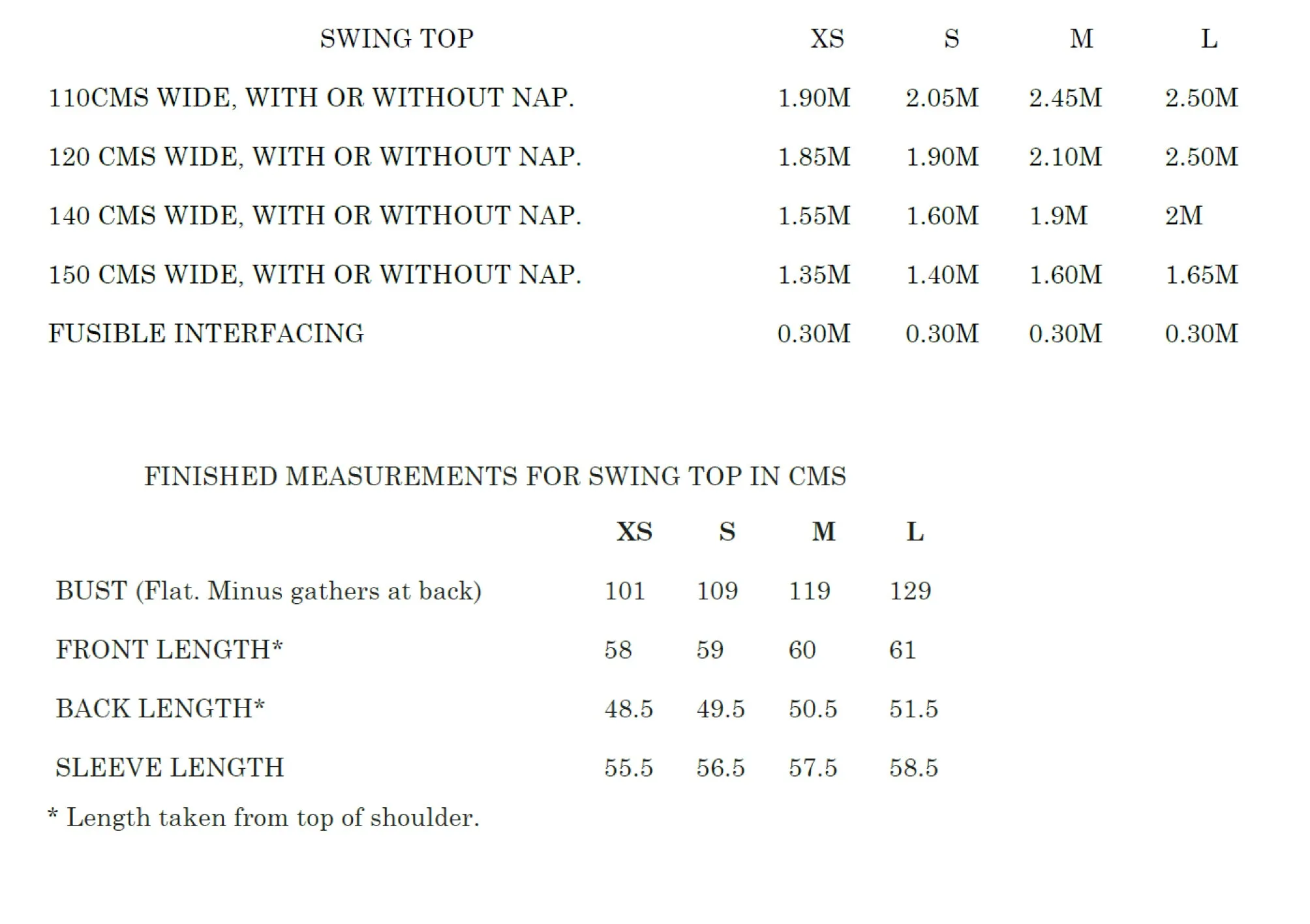 PDF Pattern - Swing Top | Merchant & Mills