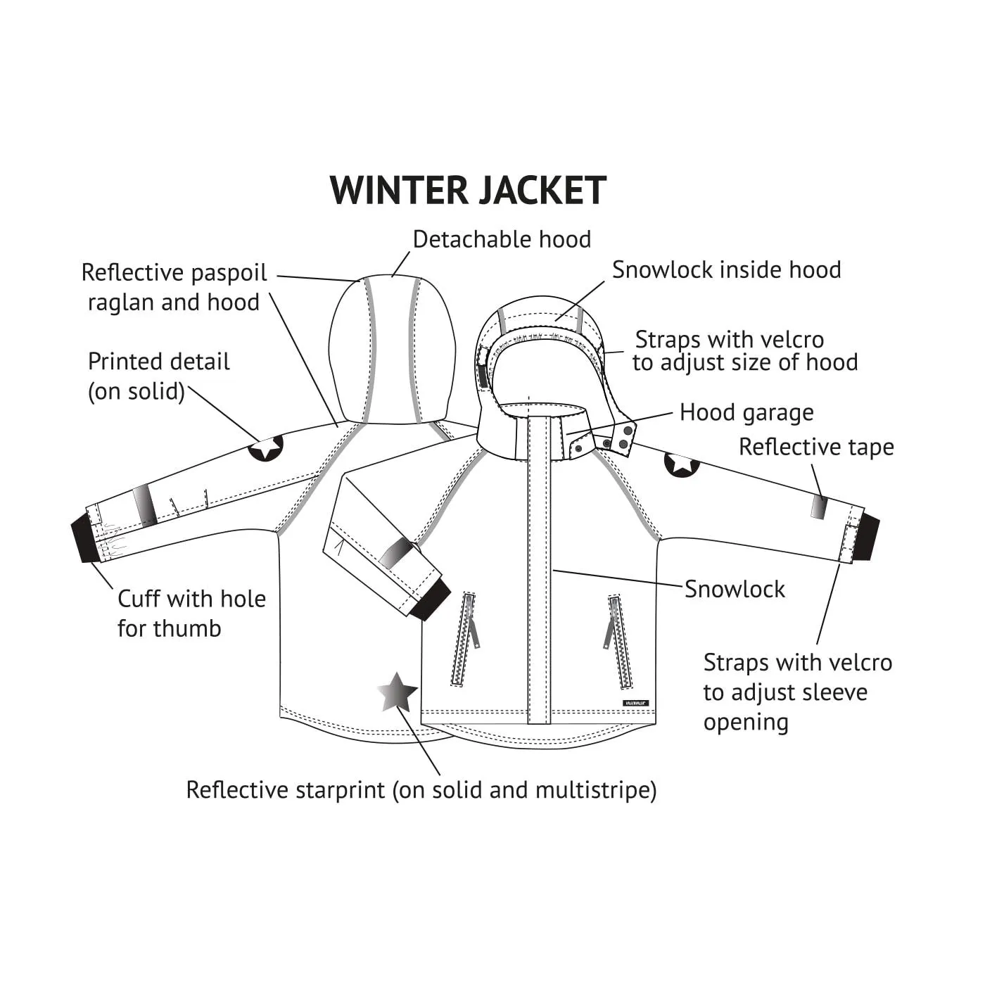 Winter Jacket: Tiger Granite